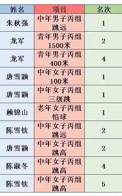 古天乐澳门太阳集团城